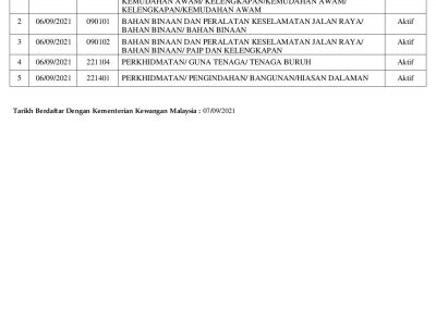 attachment 3 page 002 1 400x284